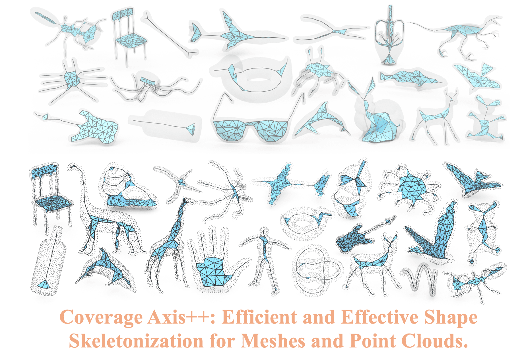 Coverage Axis++: Efficient Inner Point Selection for 3D Shape Skeletonization